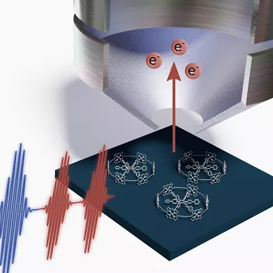 Measuring principle of charge-carrier dynamics in porphyrine with PEEM